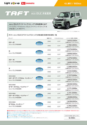 Webカタログ タフト ecoIDLE非装着車カタログ【ダイハツ】
